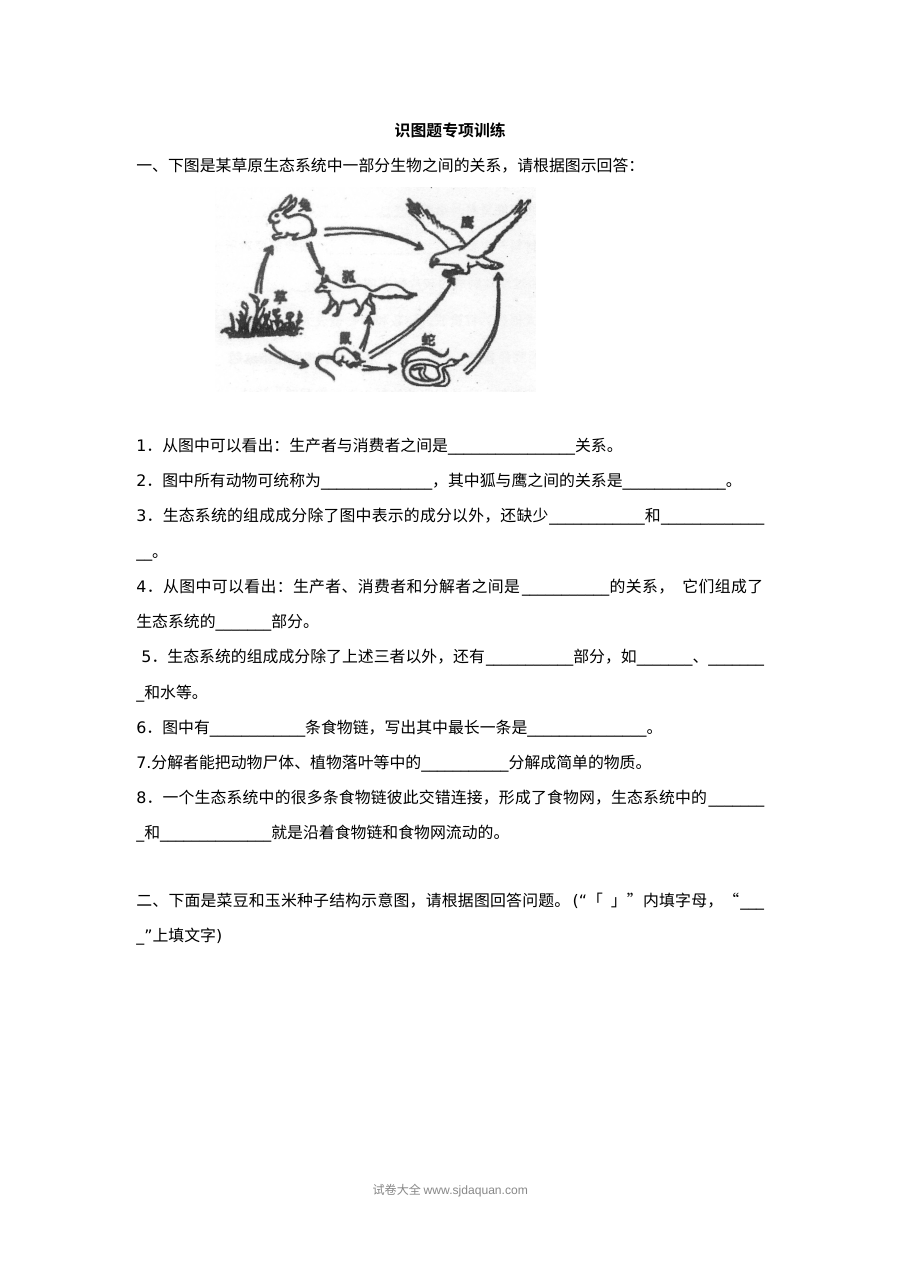 人教版七年级生物上册识图题专项训练卷（初一生物图形分析专题）