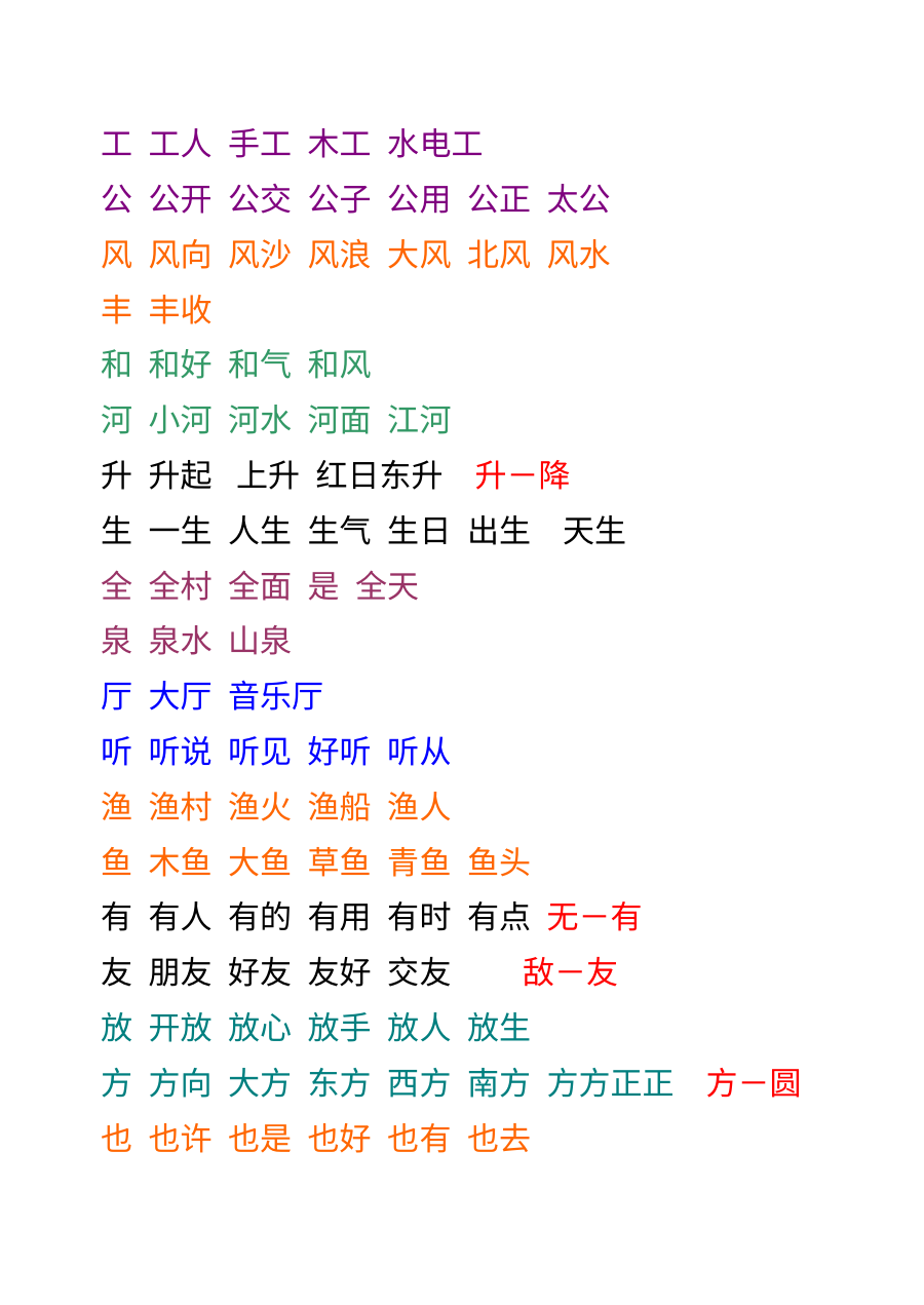 苏教版小学一年级语文上册扩词专项练习卷
