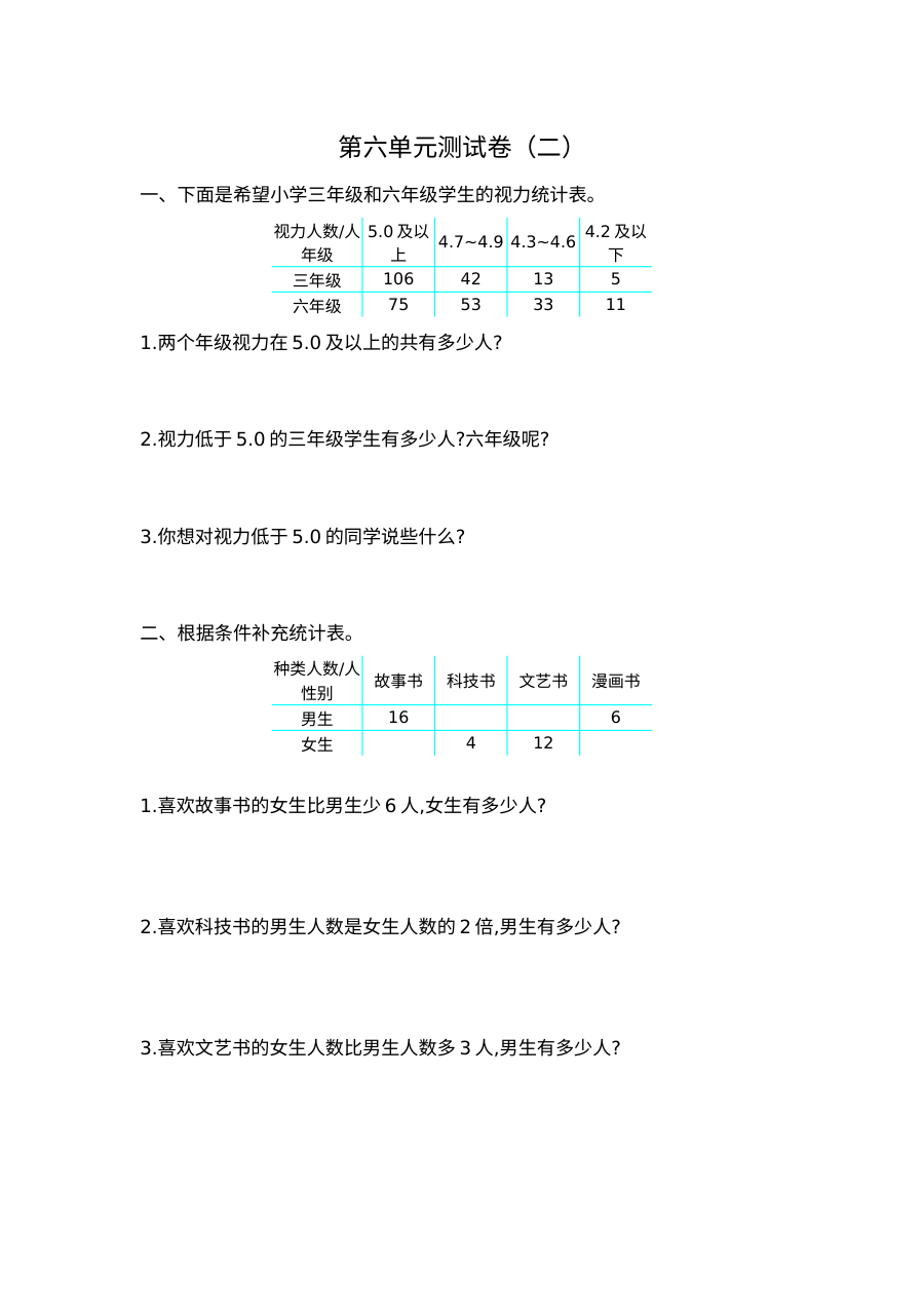 2021年五年级数学上册第六单元测试题及答案二【苏教版】