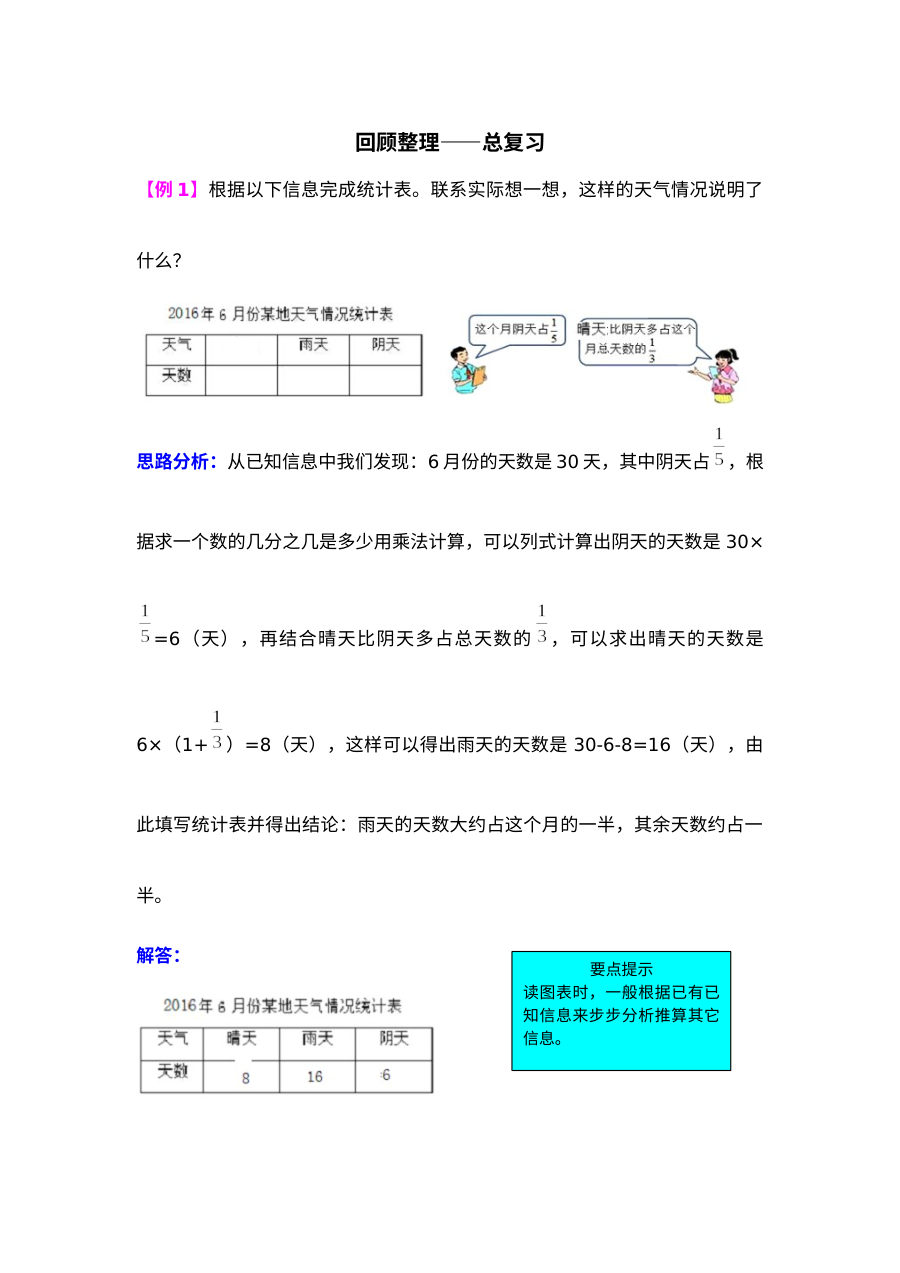 2021年六年级数学上册回顾整理――总复习检测题解析【青岛版】