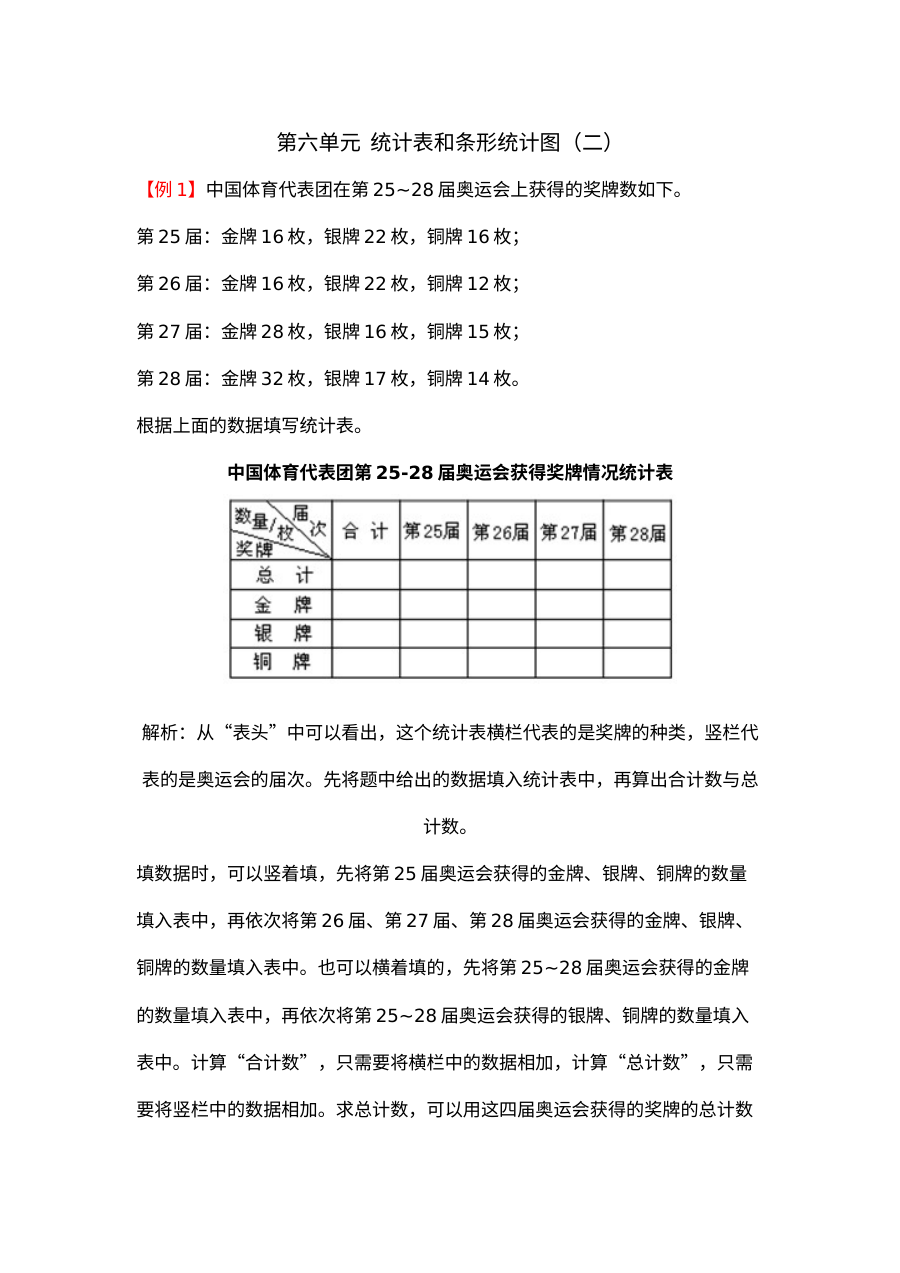 五年级上册第六单元统计表和条形统计图（二）试题解析【苏教版】