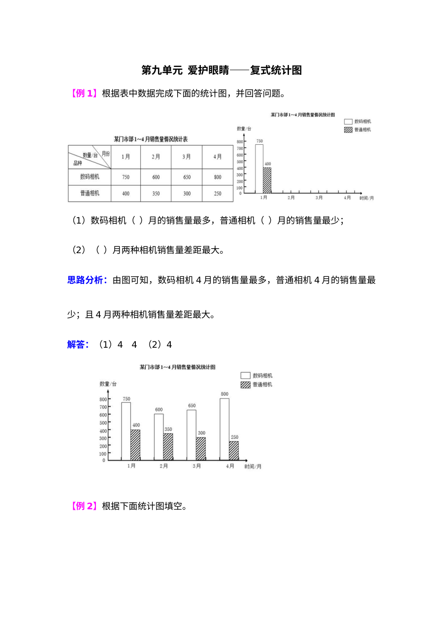 2021年第九单元爱护眼睛――复式统计图检测题解析（难题）【青岛