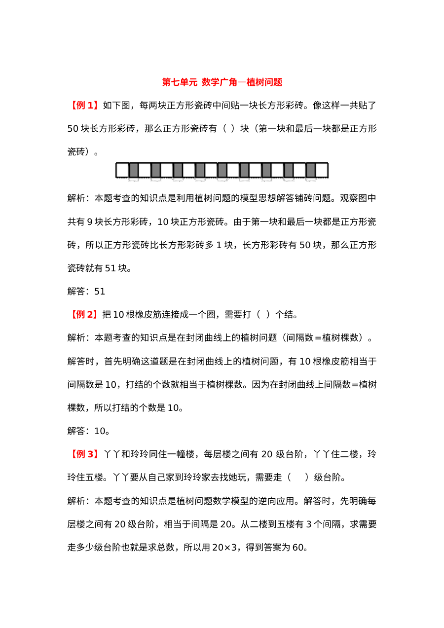 2021年五年级上册第七单元数学广角―植树问题试题解析【人教版】