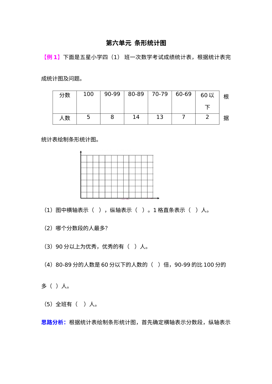 2021年四年级上册第六单元条形统计图试题解析【西师大版】