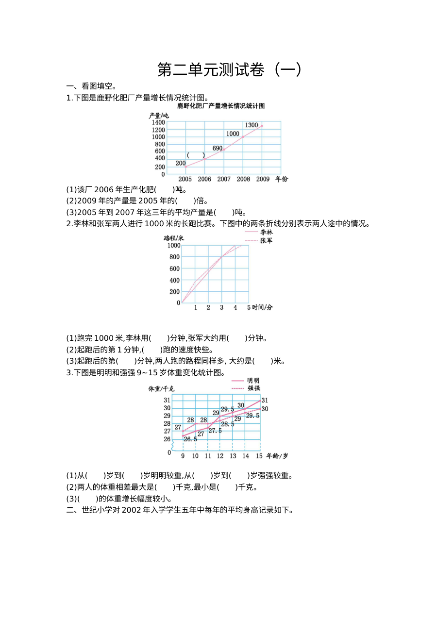 2020-2021学年第二学期苏教版五年级数学第二单元测试题及答案一