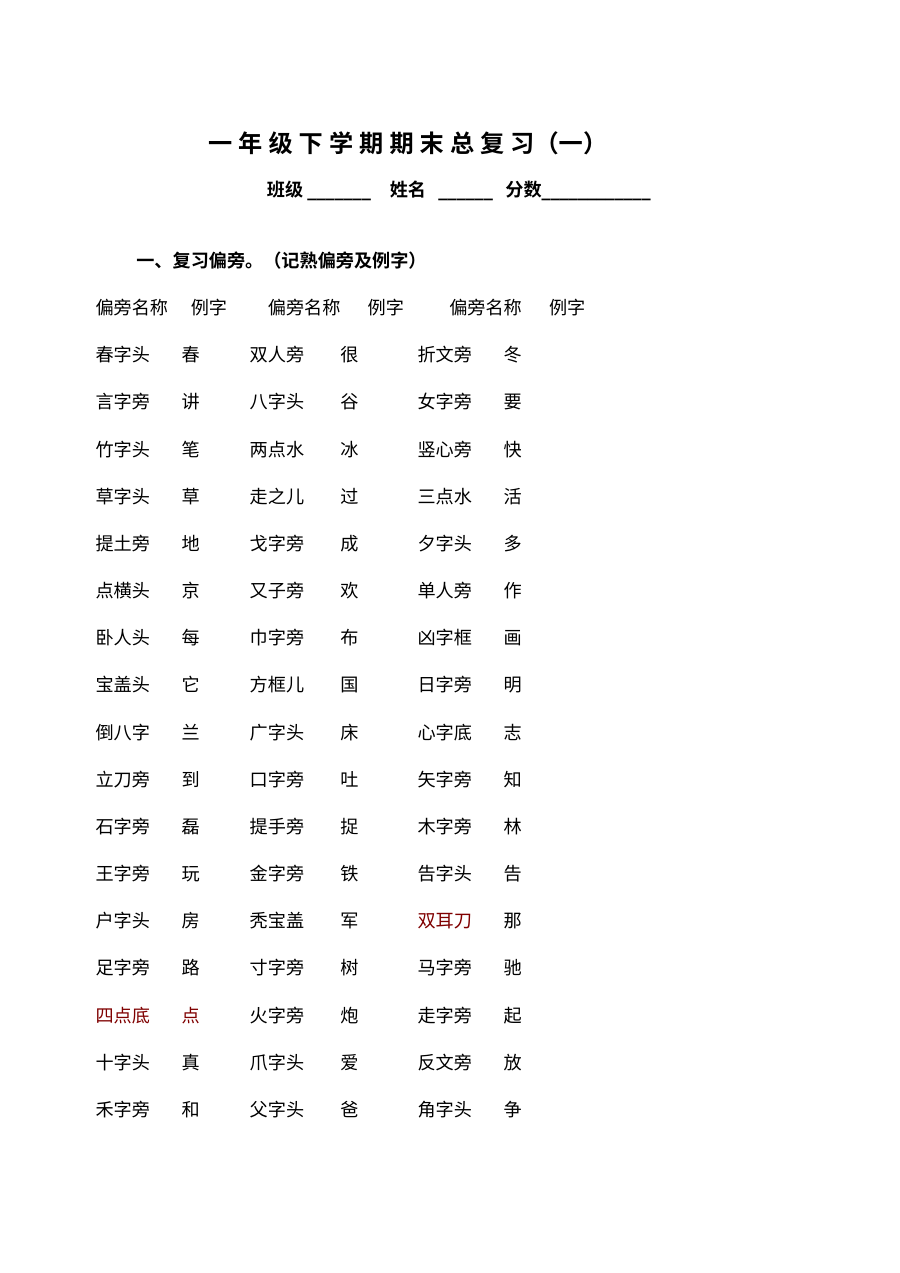 人教版小学一年级下册语文期末复习题：偏旁部首专项训练