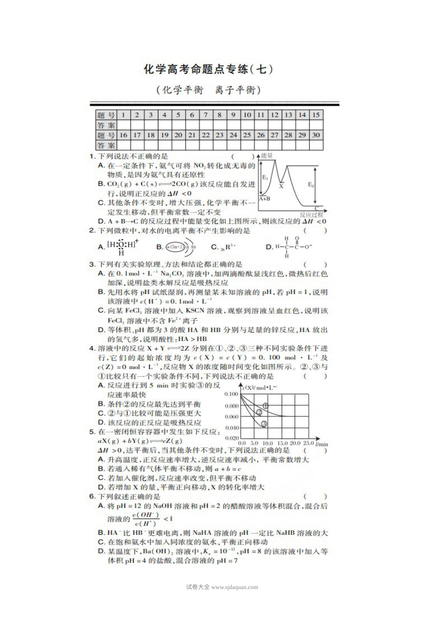 人教版高三化学一轮复习：化学平衡与离子平衡专题复习题（含答案解析）