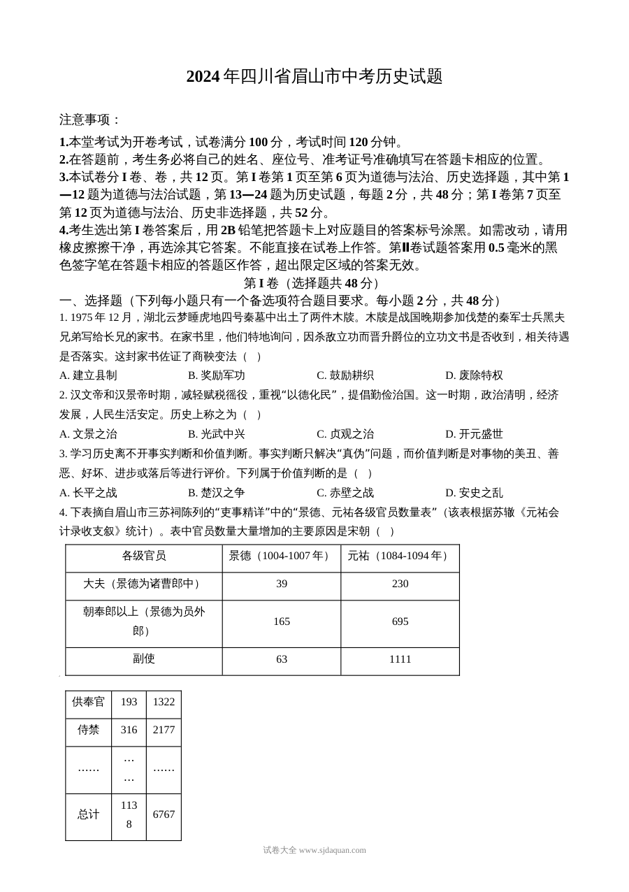 2024年四川省眉山市初中学业水平考试文科综合历史真题（人教版）