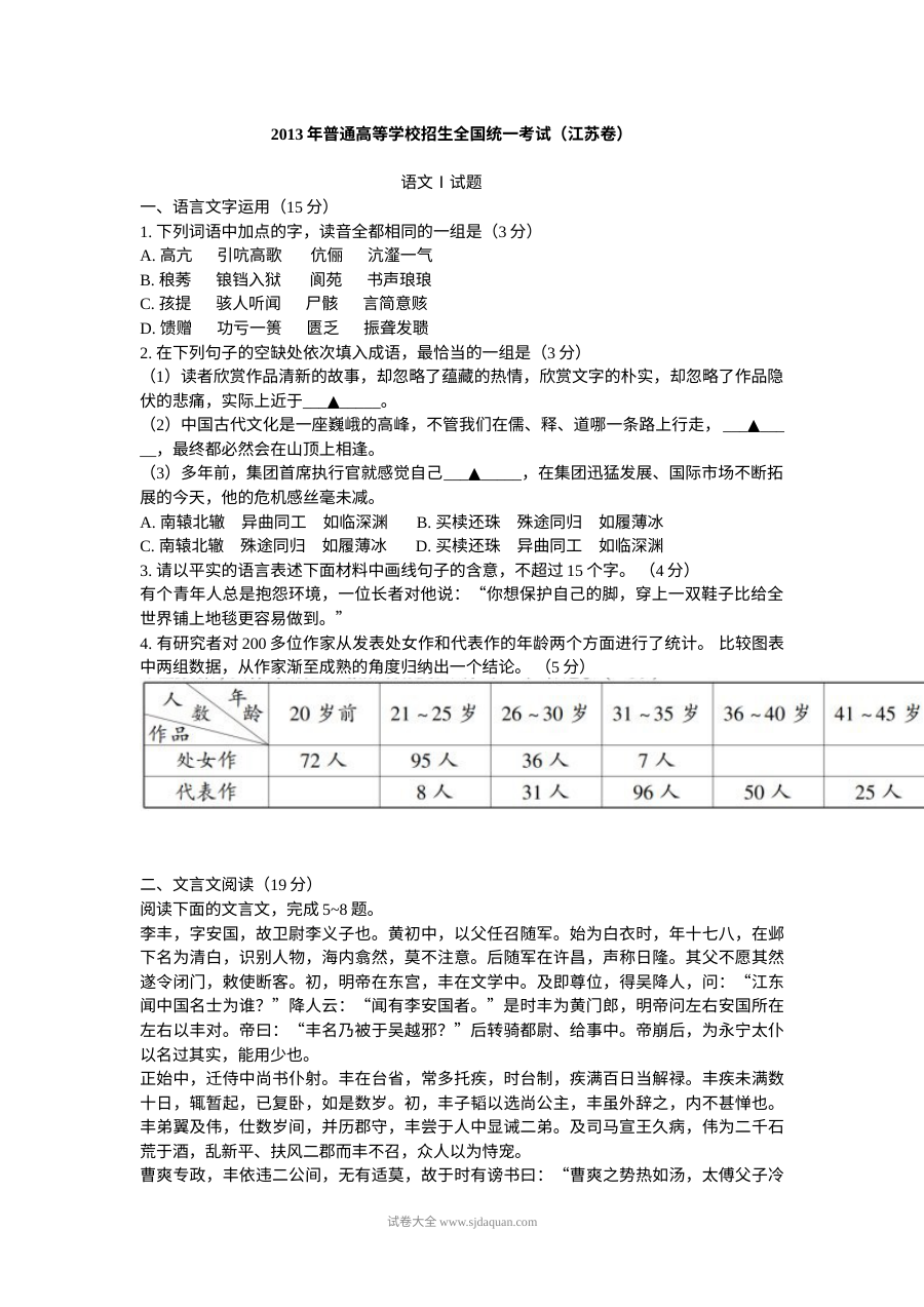 2013年江苏省高考语文真题（人教版）完整试题与参考答案