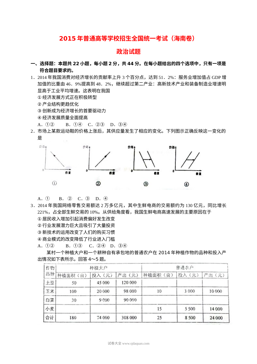 2015年海南省高考政治真题试卷（人教版）含答案解析