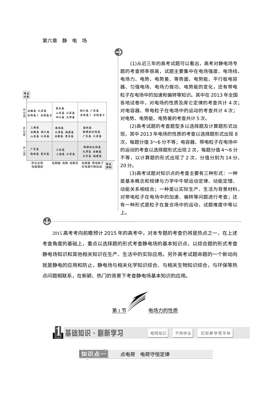 人教版高三物理高考一轮复习第六章静电场专项训练试题（含答案解析）