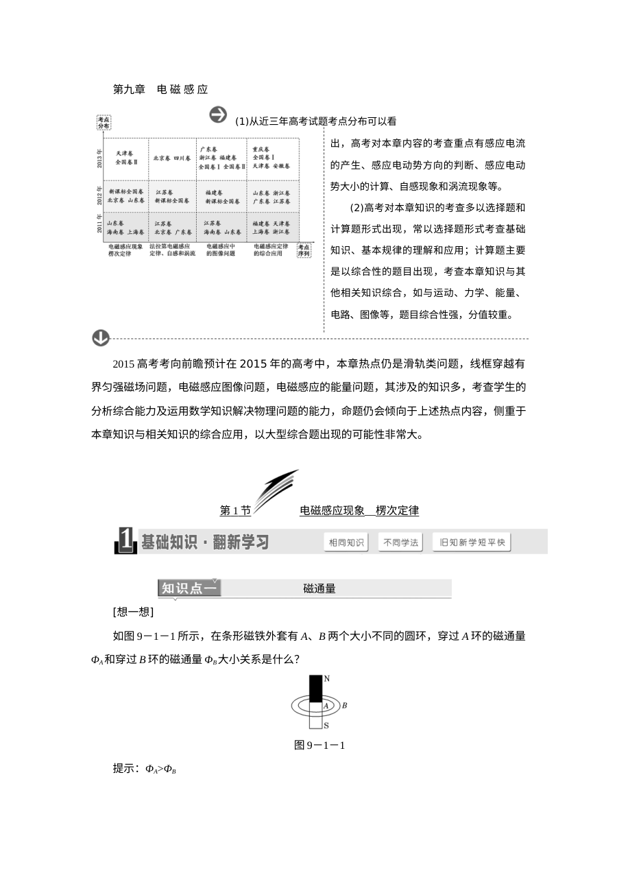人教版高三物理高考一轮复习第九章电磁感应专项训练试题（含答案解析）