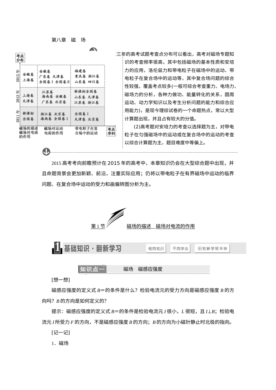 人教版高三物理高考一轮复习第八章磁场专题训练与答案解析