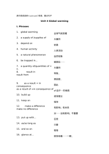 高二英语选修6 Unit4-Unit5 短语与重点句子专项练习