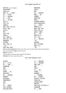 高二英语选修6 Module 6 各单元重点词组与句式单元测试卷