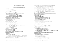 人教版高二英语选修6模块六Unit1-3单元测试卷