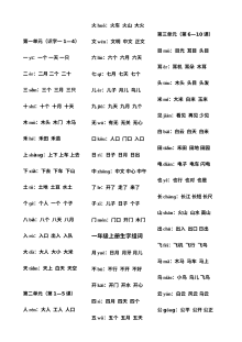 人教版小学一年级语文上册生字组词复习题
