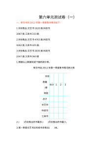 2021年五年级数学上册第六单元测试题及答案一【苏教版】