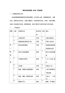 2021年四年级数学上册期末测试题及答案二【冀教版】