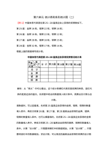 五年级上册第六单元统计表和条形统计图（二）试题解析【苏教版】