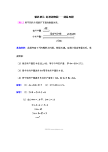 2021年第四单元走进动物园――简易方程检测题解析【青岛版】