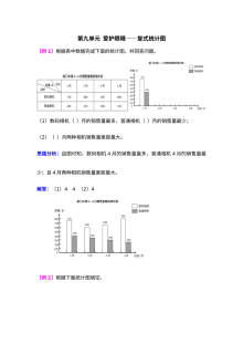 2021年第九单元爱护眼睛――复式统计图检测题解析（难题）【青岛