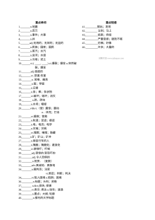 人教版高一英语必修一Unit4基础知识同步训练试卷