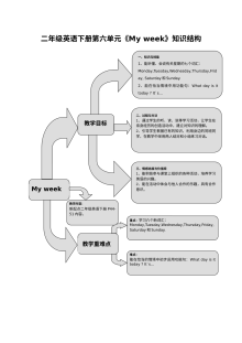 人教版新起点小学二年级英语下册Unit 6 My Week同步练习题
