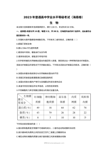 2023年高考生物真题（海南）