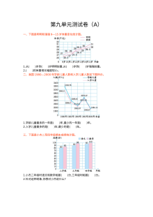 2021年青岛版五四制五年级数学上册第九单元测试题及答案（一）