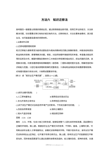 2017年高考地理选择题解题方法专题六：知识迁移法（人教版）