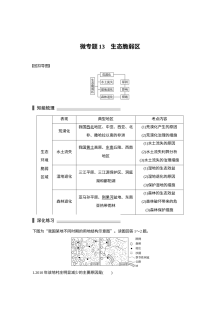 2017年高考地理考前回扣教材专题13：生态脆弱区（人教版）