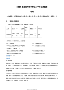 2023年湖南省邵阳市中考地理真题（人教版·解析版）
