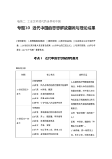 2017年高考历史专题复习：近代中国思想解放潮流与理论成果（人教版）