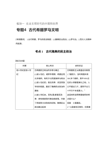 2017年高考历史专题复习：古代希腊罗马文明（人教版）