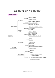 人教版七年级道德与法治上册第二单元《友谊的天空》单元测试卷（附参考答案）