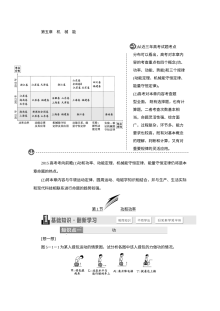 人教版高三物理高考一轮复习第五章机械能专项训练试题（含答案解析）