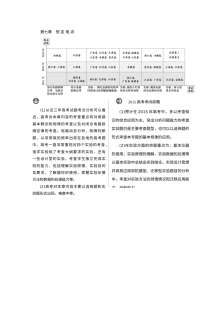 人教版高三物理高考一轮复习第七章恒定电流专项训练试题（含答案解析）