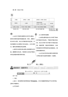 人教版高三物理高考一轮复习第二章相互作用专题练习及答案解析