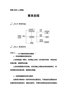 人教版高一物理必修一第一章运动的描述章末过关检测卷及章末总结