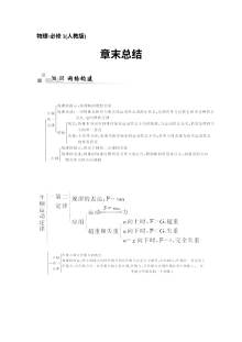 人教版高一物理必修一第四章牛顿运动定律章末过关检测卷及章末总结