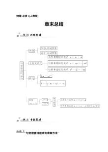 人教版高一物理必修一第二章匀变速直线运动章末过关检测卷